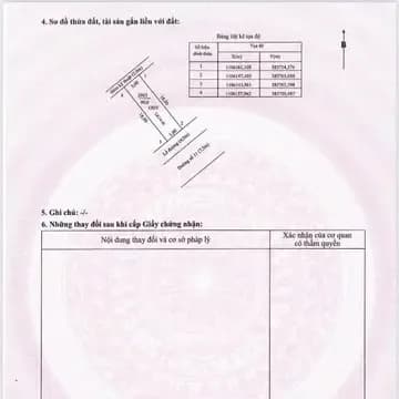 Đất nền Cái Răng, Cần Thơ - ảnh 3 | Cantho.Land #10310
