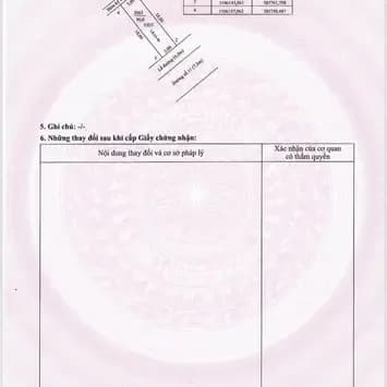 Đất nền Ninh Kiều, Cần Thơ - ảnh 3 | Cantho.Land #10049